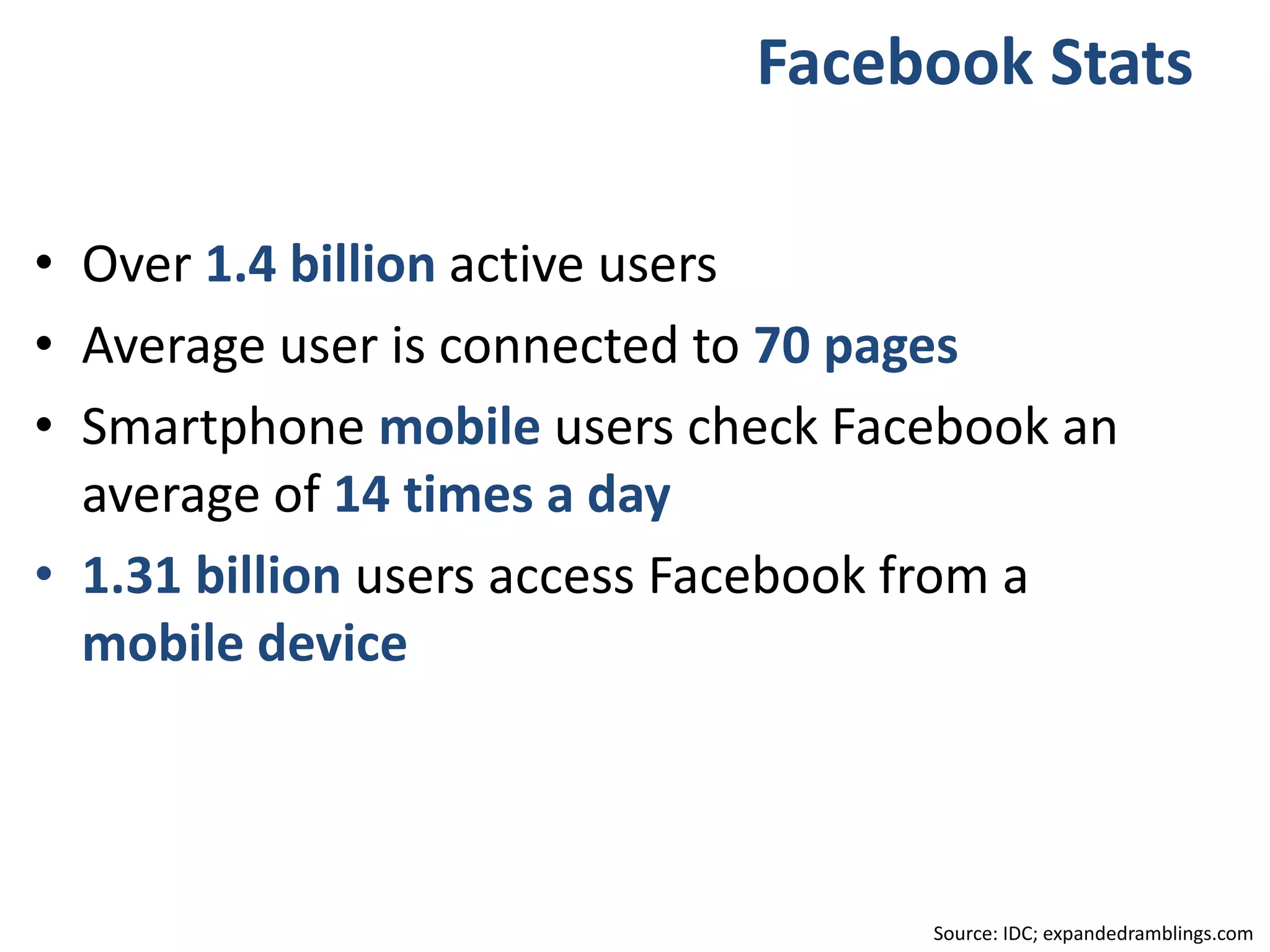 Facebook Stats
• Over 1.4 billion active users
• Average user is connected to 70 pages
• Smartphone mobile users check Facebook an
average of 14 times a day
• 1.31 billion users access Facebook from a
mobile device
Source: IDC; expandedramblings.com
 
