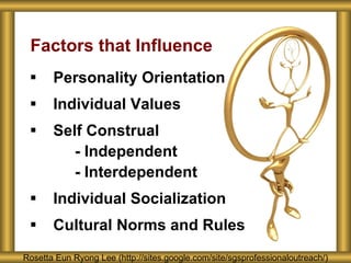 Hillcrest School Cross Cultural Communication | PPT