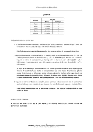 A
A C
CO
ON
NS
ST
TR
RU
UÇ
ÇÃ
ÃO
O D
DE
E U
UM
M Q
QU
UE
ES
ST
TI
IO
ON
NÁ
ÁR
RI
IO
O
DINÂMIA - Centro de Estudos sobre a Mudança Socioeconómica
MA N U E L A MA G A L H Ã E S H I L L  AN D R E W HI L L
35
Quadro 6
ESCALA
PESSOA
Rácio Avaliação
André 1,84 metros 5
Bruno 1,81 metros 4
Carlos 1,72 metros 3
Duarte 1,68 metros 2
Eduardo 1,01 metros 1
Do Quadro 6 podemos concluir que:
1. As duas escalas indicam que André é mais alto do que Bruno, que Bruno é mais alto do que Carlos, que
Carlos é mais alto do que Duarte e que este é mais alto do que Eduardo.
Este facto demonstra que ambas as escalas têm características de uma escala de ordem.
2. Segundo os valores da “Escala de Avaliação”, a diferença entre as alturas de André e Bruno (5 – 4 = 1) e
a diferença entre as alturas de Bruno e Carlos (4 – 3 = 1) parecem iguais. Mas isto não é verdade!.
Segundo os valores da escala de rácio, a diferença entre as alturas de André e Bruno (1,84 – 1,81 =
0.03 metros) é mais pequena do que a diferença entre as alturas de Bruno e Carlos (1,81 – 1,72 =
0,09 metros).
O facto de as diferenças entre as alturas não serem iguais na escala de rácio implica que a
“Escala de Avaliação” não tenha as características de uma Escala de Intervalo. (Numa
escala de Intervalo as diferenças entre valores adjacentes indicam diferenças iguais na
quantidade da variável medida. Mas a diferença da altura entre André e Bruno e entre Bruno
e Carlos, que parecem iguais na “Escala de Avaliação”, não são verdadeiramente iguais).
3. Segundo os valores da “Escala de Avaliação”, parece que Bruno é duas vezes mais alto do que Duarte e
que Duarte é duas vezes mais alto do que Eduardo. Mas isto não é verdade segundo a Escala de Rácio.
Estes factos demonstram que a “Escala de Avaliação” não tem as características de uma
Escala de Rácio.
TEMOS DE CONCLUIR QUE:
A “ESCALA DE AVALIAÇÃO” SÓ É UMA ESCALA DE ORDEM, DISFARÇADA COMO ESCALA DE
INTERVALO OU RÁCIO
 