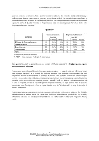 A
A C
CO
ON
NS
ST
TR
RU
UÇ
ÇÃ
ÃO
O D
DE
E U
UM
M Q
QU
UE
ES
ST
TI
IO
ON
NÁ
ÁR
RI
IO
O
DINÂMIA - Centro de Estudos sobre a Mudança Socioeconómica
MA N U E L A MA G A L H Ã E S H I L L  AN D R E W HI L L
49
quadrado para uma só amostra). Mas é possível considerar cada uma das respostas como uma variável, e
então comparar dois ou mais grupos de casos em termos dessa variável. Por exemplo, imagine que foram os
Directores de Recursos Humanos de 100 empresas nacionais e 100 empresas multinacionais que responderam
à pergunta acima. O Quadro 9 mostra as frequências de cada uma das respostas alternativas dadas pelos
Directores de Recursos Humanos.
Quadro 9
Empresas nacionais
(n = 100)
Empresas multinacionais
(n = 100)
ENTIDADE
f %(Resp) %(Emp) f %(Resp) %(Emp)
O Director de Recursos Humanos 46 25,4% 46% 69 53,5% 69%
O Chefe de Secção 71 39,2 % 71% 33 25,6% 33%
O Administrador 52 28,7% 52% 19 14,7% 19%
Outro (Escreva) 12 6,7% 12% 8 6,2% 8%
TOTAL 181 100% 129 100%
f = Frequência. (Número de respostas)
% (RESP) = % das respostas % (Emp) = % das empresas
Note que no Quadro 9 as percentagens não somam 100 % no caso das % ( Emp) porque a pergunta
permite respostas múltiplas.
Para comparar as entidades só é possível comparar as percentagens -- e segundo estas são o Chefe da Secção
(nas empresas nacionais) e o Director de Recursos Humanos (nas empresas multinacionais) que mais
vulgarmente decidem as necessidades de formação. À primeira vista, os dados parecem ser apropriados para
permitir a comparação entre entidades dentro das empresas nacionais (ou dentro das empresas multinacionais)
utilizando o teste do Chi-quadrado para uma amostra - MAS NÃO O SÃO! O teste do Chi-quadrado assume que
há uma só resposta por caso e a questão permite respostas múltiplas, ou seja, permite mais do que uma
resposta por caso. Tecnicamente refere-se a esta situação como de “N inflacionado” ou seja, de tamanho da
amostra inflacionado.
Para comparar as empresas nacionais com as empresas multinacionais em termos de cada uma das Entidades
(separadamente) é possível aplicar um “teste entre proporções independentes” (esta técnica usa % Emp).
Infelizmente este teste não está disponível no SPSS mas não é difícil fazê-lo “à mão” (vide Ferguson  Takany,
1989).
 