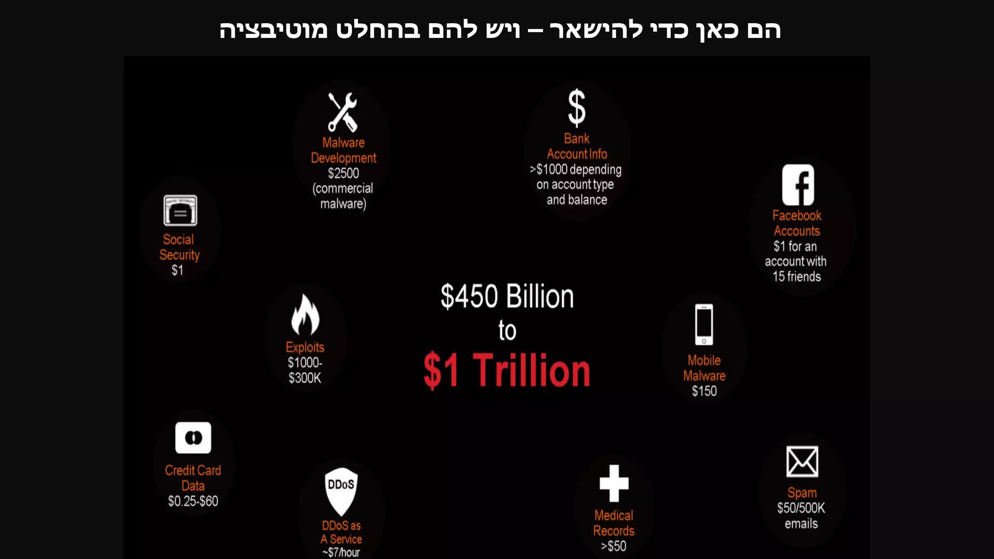 ‫להישאר‬ ‫כדי‬ ‫כאן‬ ‫הם‬–‫מוטיבציה‬ ‫בהחלט‬ ‫להם‬ ‫ויש‬
 