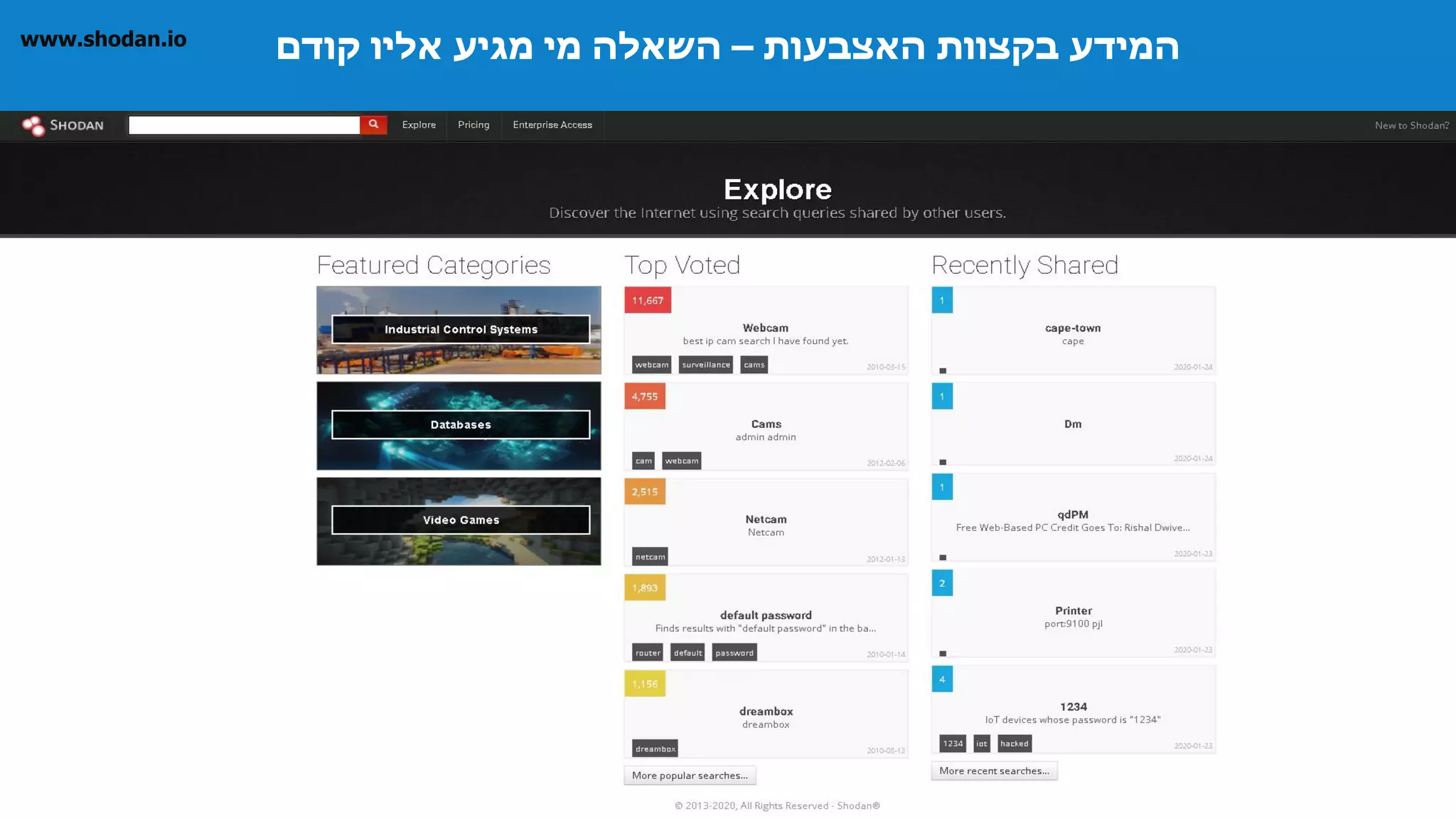 ‫האצבעות‬ ‫בקצוות‬ ‫המידע‬–‫קודם‬ ‫אליו‬ ‫מגיע‬ ‫מי‬ ‫השאלה‬www.shodan.io
 