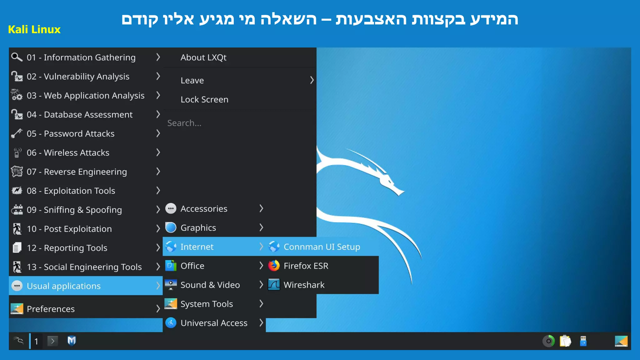 ‫האצבעות‬ ‫בקצוות‬ ‫המידע‬–‫קודם‬ ‫אליו‬ ‫מגיע‬ ‫מי‬ ‫השאלה‬
Kali Linux
 