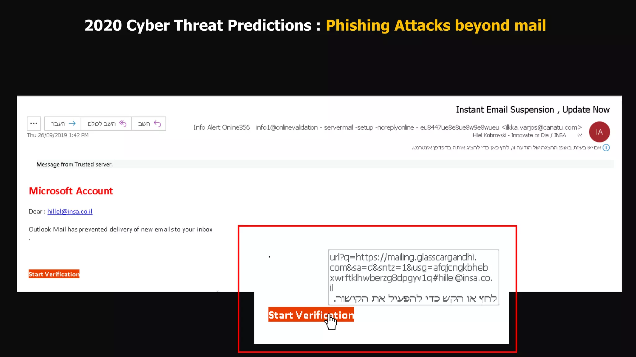 2020 Cyber Threat Predictions : Phishing Attacks beyond mail
 