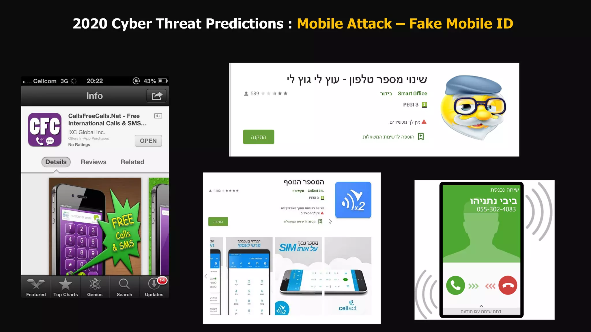2020 Cyber Threat Predictions : Mobile Attack – Fake Mobile ID
 