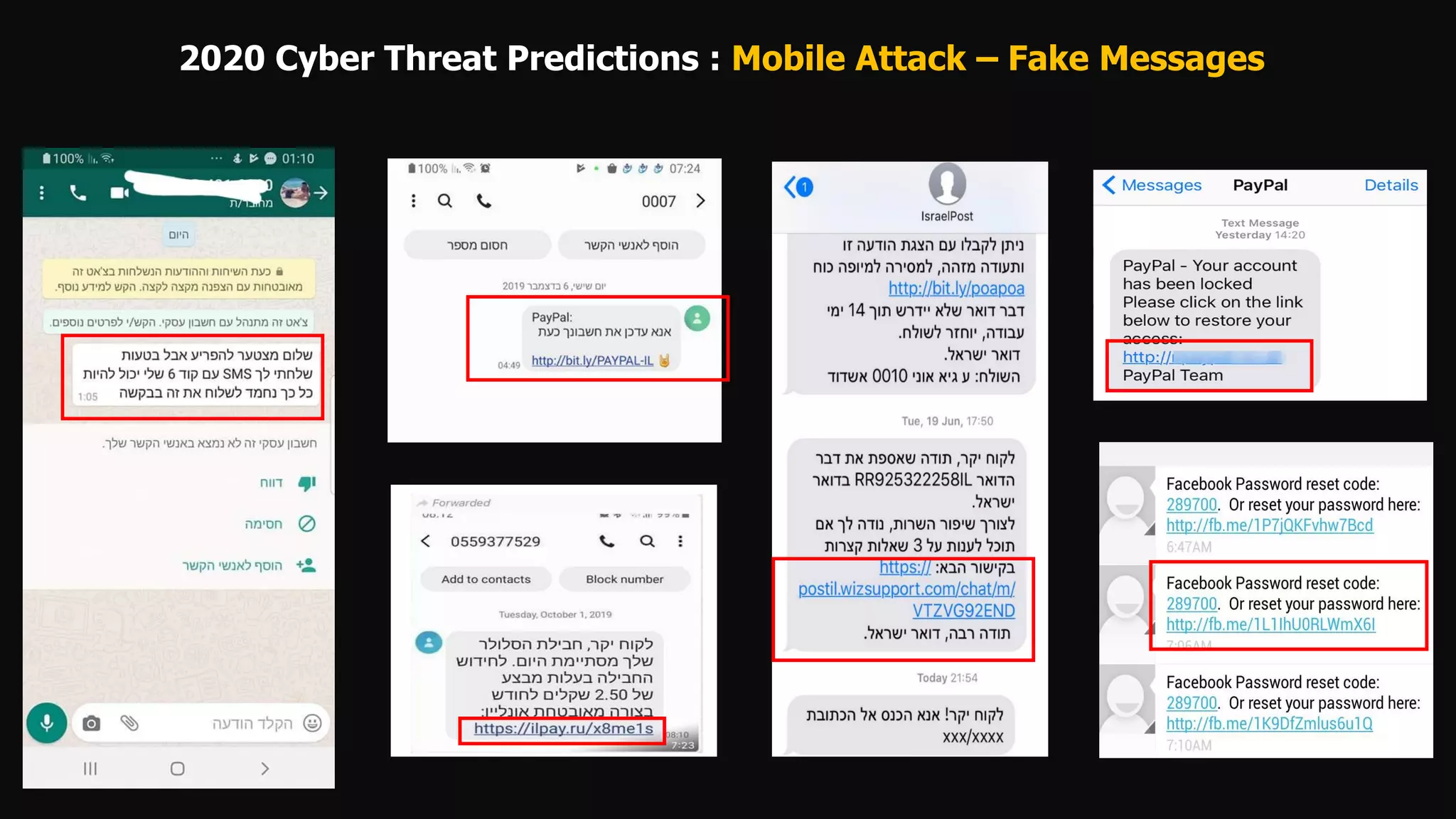 2020 Cyber Threat Predictions : Mobile Attack – Fake Messages
 
