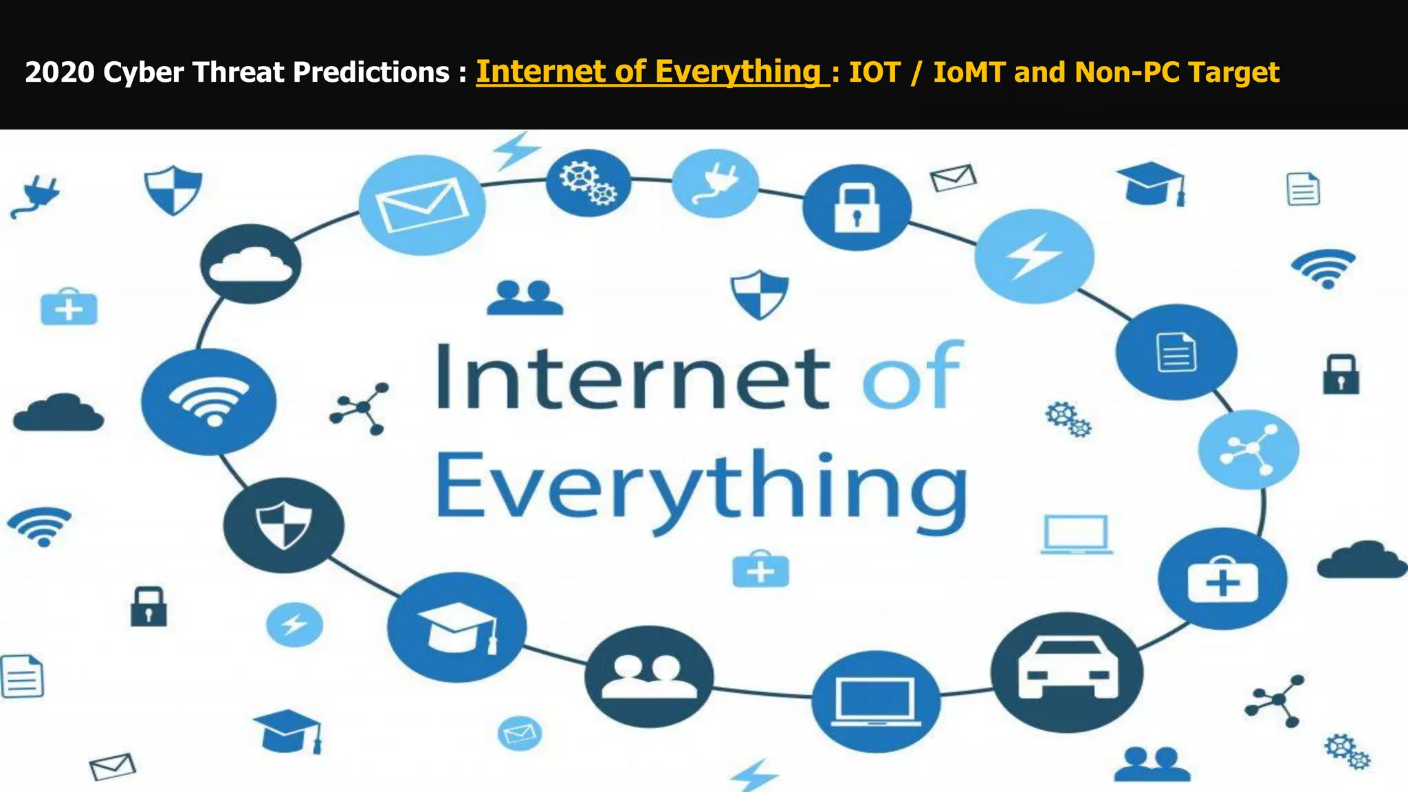 2020 Cyber Threat Predictions : Internet of Everything : IOT / IoMT and Non-PC Target
 