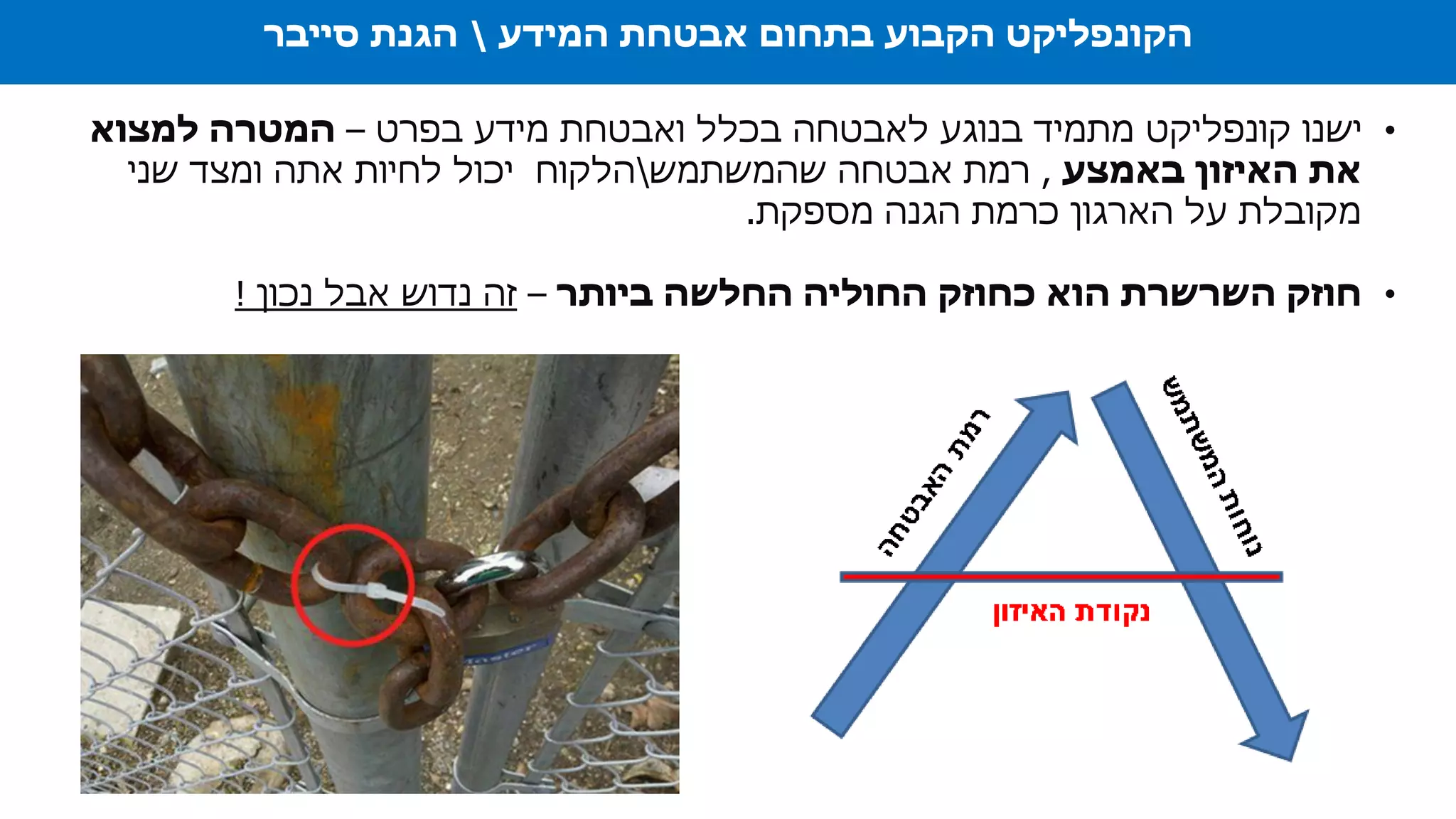 ‫המידע‬ ‫אבטחת‬ ‫בתחום‬ ‫הקבוע‬ ‫הקונפליקט‬‫סייבר‬ ‫הגנת‬
•‫בפרט‬ ‫מידע‬ ‫ואבטחת‬ ‫בכלל‬ ‫לאבטחה‬ ‫בנוגע‬ ‫מתמיד‬ ‫קונפליקט‬ ‫ישנו‬–‫למצוא‬ ‫המטרה‬
‫באמצע‬ ‫האיזון‬ ‫את‬,‫שהמשתמש‬ ‫אבטחה‬ ‫רמת‬‫שני‬ ‫ומצד‬ ‫אתה‬ ‫לחיות‬ ‫יכול‬ ‫הלקוח‬
‫מספקת‬ ‫הגנה‬ ‫כרמת‬ ‫הארגון‬ ‫על‬ ‫מקובלת‬.
•‫ביותר‬ ‫החלשה‬ ‫החוליה‬ ‫כחוזק‬ ‫הוא‬ ‫השרשרת‬ ‫חוזק‬–‫נכון‬ ‫אבל‬ ‫נדוש‬ ‫זה‬!
 