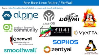 Free Base Linux Router / FireWall
Source: https://en.wikipedia.org/wiki/List_of_router_and_firewall_distributions
 