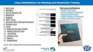 Linux Distributions for Hacking and Penetration Testing
1. Kali Linux
2. BackBox
3. Parrot Security OS
4. BlackArch
5. Bugtraq
6. DEFT Linux
7. Samurai Web Testing Framework
8. Pentoo Linux
9. Caine
10. Network Security Toolkit
11. Fedora Security Spin
12. ArchStrike
13. Cyborg Linux
14. Matriux
15. Weakerth4n
Source : https://itsfoss.com/linux-hacking-penetration-testing/
Kali Linux Certifications
• OSWE Web Expert
• OSCP Certified Professional
• OSCE Certified Expert
• OSWP Wireless Professional
• OSEE Exploitation Expert
 