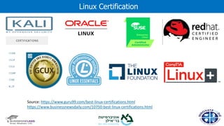 Linux Certification
Source: https://www.guru99.com/best-linux-certifications.html
https://www.businessnewsdaily.com/10750-best-linux-certifications.html
 