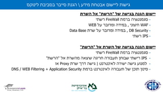 ‫של‬ ‫בגישה‬ ‫הגנה‬ ‫יישום‬"‫הרשת‬"‫השרת‬ ‫אל‬
•‫ברמת‬ ‫סגמנטציה‬FireWall‫רשתי‬
•WAF‫חיצוני‬,‫על‬ ‫ומדובר‬ ‫במידה‬WEB
•DB Security,‫במידה‬‫ומדובר‬‫על‬‫שרת‬Data Base
•IPS‫רשתי‬
‫אל‬ ‫השרת‬ ‫של‬ ‫בגישה‬ ‫הגנה‬ ‫יישום‬"‫הרשת‬"
•‫ברמת‬ ‫סגמנטציה‬FireWall‫רשתי‬
•IPS‫שבוחן‬ ‫רישתי‬‫תעבורה‬‫אל‬ ‫מהשרת‬ ‫שיצאה‬ ‫חריגה‬"‫הרשת‬"
•‫למנוע‬‫גישה‬‫ישירה‬‫לאינטרנט‬|‫שרת‬ ‫דרך‬ ‫גישה‬Proxy‫או‬
•‫ברמת‬ ‫לאינטרנט‬ ‫תעבורה‬ ‫של‬ ‫תוכן‬ ‫סינון‬DNS / WEB Filtering + Application Security
‫מידע‬ ‫אבטחת‬ ‫ליישום‬ ‫גישות‬‫לינוקס‬ ‫בסביבת‬ ‫סייבר‬ ‫הגנת‬
 