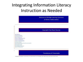 Integrating Information Literacy
Instruction as Needed
 