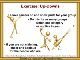 Hill School Identity Development