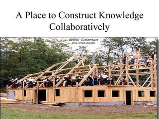 A Place to Construct Knowledge
Collaboratively
 