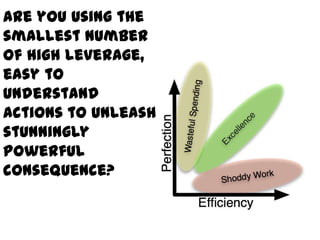 Are you using the
smallest number
of high leverage,
easy to
understand
actions to unleash
stunningly
powerful
consequence?
 