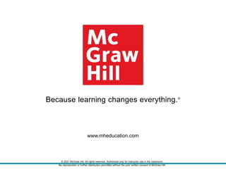 Because learning changes everything.®
www.mheducation.com
© 2021 McGraw Hill. All rights reserved. Authorized only for instructor use in the classroom.
No reproduction or further distribution permitted without the prior written consent of McGraw Hill.
 