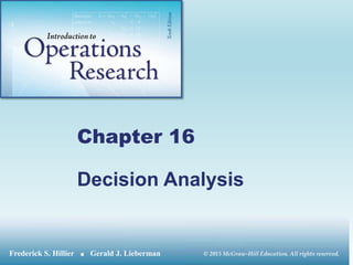 © 2015 McGraw-Hill Education. All rights reserved.
© 2015 McGraw-Hill Education. All rights reserved.
Frederick S. Hillier ∎ Gerald J. Lieberman
Chapter 16
Decision Analysis
 