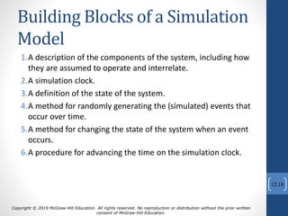 Building Blocks of a Simulation
Model
1.A description of the components of the system, including how
they are assumed to o...