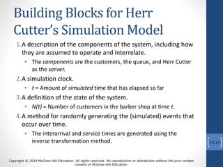 Building Blocks for Herr
Cutter’s Simulation Model
1.A description of the components of the system, including how
they are...