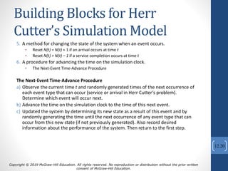 Building Blocks for Herr
Cutter’s Simulation Model
5. A method for changing the state of the system when an event occurs.
...