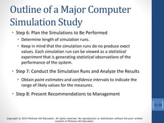 Outline of a Major Computer
Simulation Study
• Step 6: Plan the Simulations to Be Performed
• Determine length of simulati...