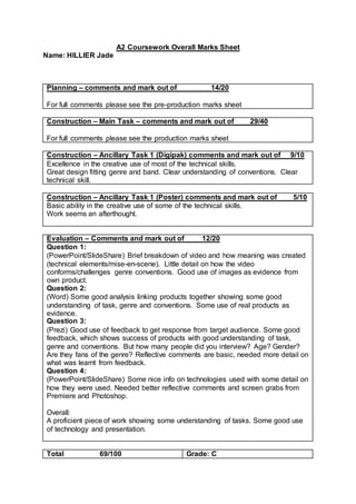 A2 Coursework Overall Marks Sheet
Name: HILLIER Jade
Planning – comments and mark out of 14/20
For full comments please see the pre-production marks sheet
Construction – Main Task – comments and mark out of 29/40
For full comments please see the production marks sheet
Construction – Ancillary Task 1 (Digipak) comments and mark out of 9/10
Excellence in the creative use of most of the technical skills.
Great design fitting genre and band. Clear understanding of conventions. Clear
technical skill.
Construction – Ancillary Task 1 (Poster) comments and mark out of 5/10
Basic ability in the creative use of some of the technical skills.
Work seems an afterthought.
Evaluation – Comments and mark out of 12/20
Question 1:
(PowerPoint/SlideShare) Brief breakdown of video and how meaning was created
(technical elements/mise-en-scene). Little detail on how the video
conforms/challenges genre conventions. Good use of images as evidence from
own product.
Question 2:
(Word) Some good analysis linking products together showing some good
understanding of task, genre and conventions. Some use of real products as
evidence.
Question 3:
(Prezi) Good use of feedback to get response from target audience. Some good
feedback, which shows success of products with good understanding of task,
genre and conventions. But how many people did you interview? Age? Gender?
Are they fans of the genre? Reflective comments are basic, needed more detail on
what was learnt from feedback.
Question 4:
(PowerPoint/SlideShare) Some nice info on technologies used with some detail on
how they were used. Needed better reflective comments and screen grabs from
Premiere and Photoshop.
Overall:
A proficient piece of work showing some understanding of tasks. Some good use
of technology and presentation.
Total 69/100 Grade: C
 