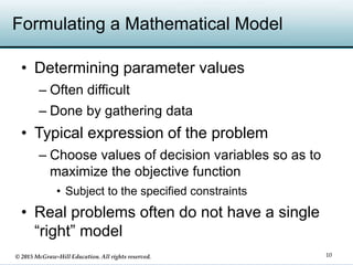 © 2015 McGraw-Hill Education. All rights reserved.
Formulating a Mathematical Model
• Determining parameter values
– Often difficult
– Done by gathering data
• Typical expression of the problem
– Choose values of decision variables so as to
maximize the objective function
• Subject to the specified constraints
• Real problems often do not have a single
“right” model
10
 