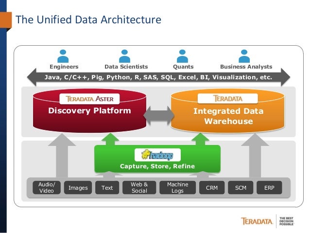 Dancing With The Elephant