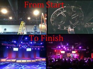 From Start 
To Finish 
All From iPhoto 
 