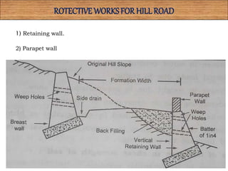 ROTECTIVE WORKS FOR HILL ROAD
1) Retaining wall.
2) Parapet wall
 