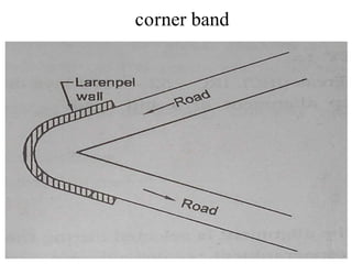 corner band
 