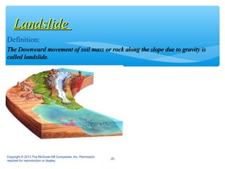 Definition:
The Downward movement of soil mass or rock along the slope due to gravity isThe Downward movement of soil mass or rock along the slope due to gravity is
called landslide.called landslide.
Copyright © 2013 The McGraw-Hill Companies, Inc. Permission
required for reproduction or display.
20
LandslideLandslide
 