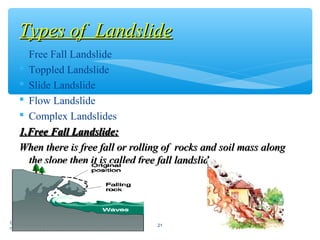  Free Fall Landslide
 Toppled Landslide
 Slide Landslide
 Flow Landslide
 Complex Landslides
1.Free Fall Landslide:1.Free Fall Landslide:
When there is free fall or rolling of rocks and soil mass alongWhen there is free fall or rolling of rocks and soil mass along
the slope then it is called free fall landslide.the slope then it is called free fall landslide.
Types of LandslideTypes of Landslide
Copyright © 2013 The McGraw-Hill Companies, Inc. Permission
required for reproduction or display.
21
 