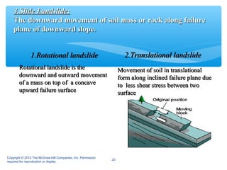 3.Slide Landslide:3.Slide Landslide:
The downward movement of soil mass or rock along failureThe downward movement of soil mass or rock along failure
plane of downward slope.plane of downward slope.
1.Rotational landslide1.Rotational landslide
Rotational landslide is theRotational landslide is the
downward and outward movementdownward and outward movement
of a mass on top of a concaveof a mass on top of a concave
upward failure surfaceupward failure surface
2.Translational landslide2.Translational landslide
Movement of soil in translationalMovement of soil in translational
form along inclined failure plane dueform along inclined failure plane due
to less shear stress between twoto less shear stress between two
surfacesurface
Copyright © 2013 The McGraw-Hill Companies, Inc. Permission
required for reproduction or display.
23
 