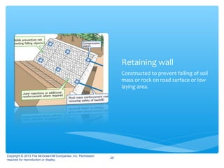 Retaining wall
Constructed to prevent falling of soil
mass or rock on road surface or low
laying area.
Copyright © 2013 The McGraw-Hill Companies, Inc. Permission
required for reproduction or display.
28
 