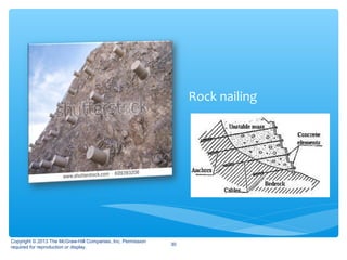 Rock nailing
Copyright © 2013 The McGraw-Hill Companies, Inc. Permission
required for reproduction or display.
30
 