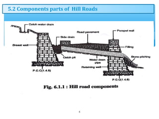 4
5.2 Components parts of Hill Roads
 