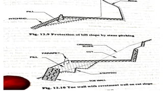 Comprehensive Engineering and Safety Techniques for Hill Road ...