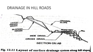 Comprehensive Engineering and Safety Techniques for Hill Road ...