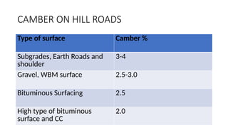 Comprehensive Engineering and Safety Techniques for Hill Road ...