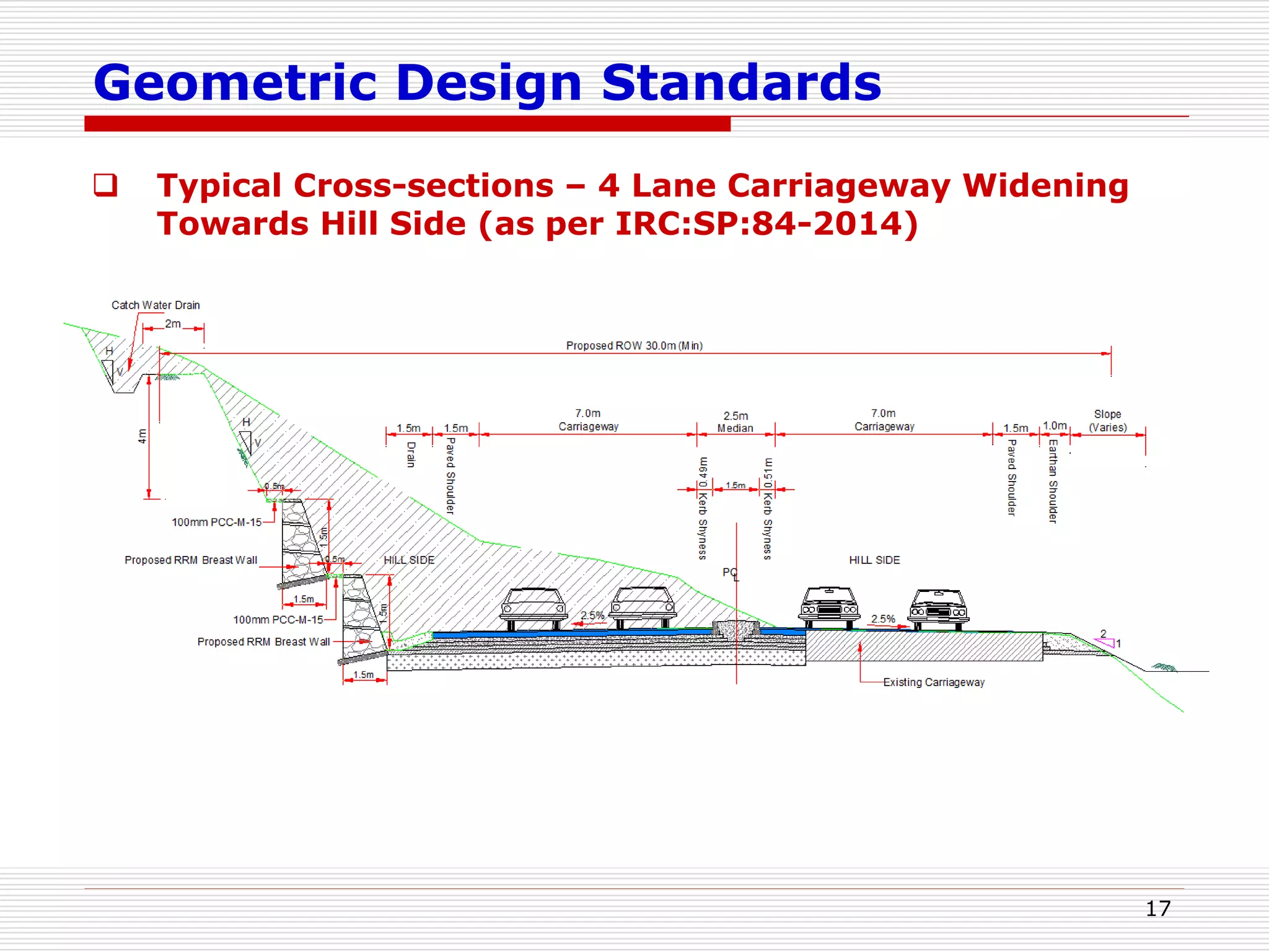 17
Geometric Design Standards
 Typical Cross-sections – 4 Lane Carriageway Widening
Towards Hill Side (as per IRC:SP:84-2014)
 