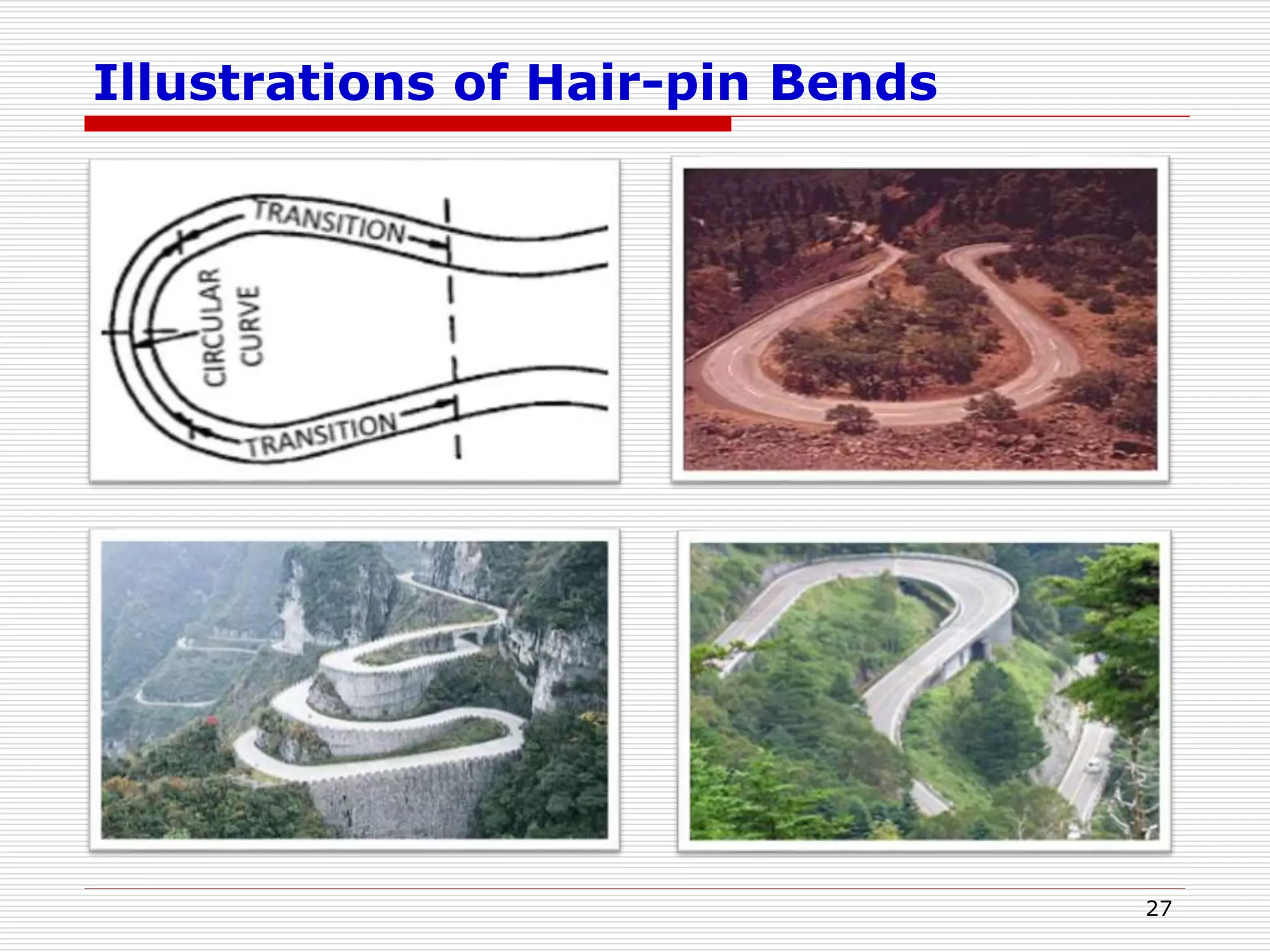 Illustrations of Hair-pin Bends
27
 