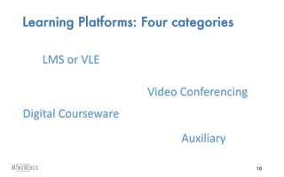 Learning Platforms: Four categories
10
LMS or VLE
Digital Courseware
Video Conferencing
Auxiliary
 