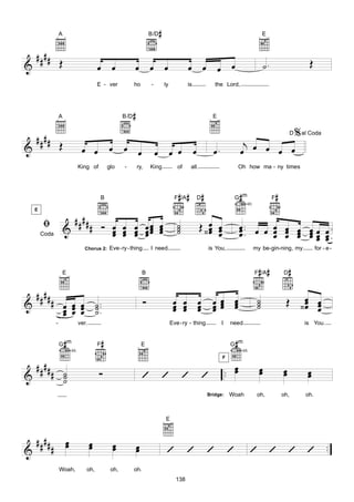 A                                                           B/D   #                                                                       E



  #### Œ
&                                             œ œ                   œ œ œ                               œ œ œ œ                                                ˙.                      Œ
                                              E - ver               ho          -         ly            is                   the Lord,




                    A                                        B /D   #                                                      E


    ####                                                                                                                                             % al Coda
                                                                                                                                             j
                                                                                                                                                                                  D

                    Œ
&                                   œ œ               œ œ œ                         œ œ œ                    œ             œ.               œ œ œ œ œ
                                   King of            glo    -          ry,     King              of      all.                              Oh how ma - ny times




                                               B                                                  # #
                                                                                                 F /A            D   #                  G m #                       F   #
                                                                                                                                                  4fr.



        ﬁ                     ####
    E



                        &                 # Ó œ œ œ œœ œ
                                              œ œ œ œœ œ
                                                                                                  ˙
                                                                                                  ˙              Œ ‹œ œ
                                                                                                                    œ œ                     œ .. œ œ œ œ œ œ œ œ
                                                                                                                                            œ.
        Coda                                  œ œ œ œœ œ                                          ˙                 œ œ                     œ        œ œ œ œœ œ
                                                                                                                                                     œ œ œ œœ œ
                                     Chorus 2:        Eve - ry - thing          I need                                   is You,                         my be- gin-ning, my                for - e -



                        E                                                   B                                                                              # #
                                                                                                                                                         F /A               D   #

    ####                                                                    Ó                   œ œ œ                      œœ œ                           ˙                  Œ ‹œ œ
                                                                                                                                                                                œ œ
&           # œ œ œ ˙ ..                                                                        œ œ œ                      œœ œ
                                                                                                                           œœ œ
                                                                                                                                                          ˙
                                                                                                                                                          ˙                     œ œ
              œ œ œ ˙.
              œ œ œ ˙                                                                           œ œ œ
                -                  ver.                                                        Eve - ry - thing                 I    need                                             is You.


                    G m #                     F   #                         E                                                        G m#
                            4fr.                                                                                                                4fr.


    ####                                                                                                                            .. œ                   œ
                                                                                                                                F


&           # ˙
              ˙                               Ó                             ’             ’           ’              ’                 œ                   œ                œ
                                                                                                                                                                            œ          œ
                                                                                                                                                                                       œ
              ˙
                                                                                                                         Bridge:     Woah                 oh,               oh,       oh.



                                                                                          E


    ####                œ
                        œ                 œ
                                          œ             œ               œ                                                                                                                         ..
&           #                                           œ               œ                  ’            ’                ’          ’                  ’ ’                      ’ ’
                    Woah,             oh,              oh,          oh.
                                                                                                 138
 