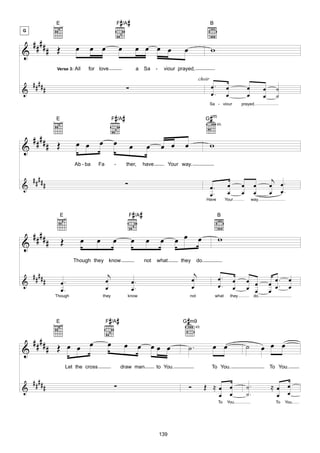 E                                       # #
                                                          F /A                                                          B
G


    ####                       œ       œ œ                œ            œ œ œ œ
&              # Œ                                                                                œ                     w
                   Verse 3: All        for love                        a   Sa     -       viour prayed,

    ####                                                                                                                œ.
                                                                                                                choir

&          #                                                  ∑                                                                     œ               œ          œ       ˙
                                                                                                                        œ.          œ               œ          œ       ˙
                                                                                                                        Sa - viour              prayed.


                   E                                  # #
                                                     F /A                                                           G m #
                                                                                                                             4fr.


    ####                       œ œ         œ         œ
&              # Œ                                                œ         œ         œ œ          œ                    w
                              Ab - ba      Fa         -       ther,        have             Your way.

  ##                                                                                                                                                                j
& # ##                                                        ∑                                                         œ.           œ          œ        œ         œ œ.
                                                                                                                        œ.           œ          œ        œ         œ œ.
                                                                                                                    Have            Your                way.


                       E                                           # #
                                                                  F /A                                                        B


    ####                           œ      œ          œ             œ        œ         œ       œ œ               œ             w
&              #       Œ
                              Though they know                             not    what           they         do.

    ####                                         j                                                          j                 œ.
&          #           œ.                       œ                  œ.                                      œ                                œ       œ œ              œ
                                                                                                                                                                   œ œ ..    œ
                                                œ                  œ.                                      œ                  œ.            œ       œ œ                      œ
                       œ.                                                                                                                                          œ
                   Though                     they                know                                  not                  what        they            do.




                   E                              # #
                                                F /A                                                #
                                                                                                 G m9
                                                                                                            4fr.


    ####
&              # Œ œ œ œ                        œ             œ          œ œœ œ                        ˙.                   œ œ                     ˙          œ œ œ
                           Let the cross                   draw man               to You.                               To You.                                    To You.

    ####                                              ∑                                                Ó            Œ ≈œ                œ           ˙.              ≈ œ      œ
&          #
                                                                                                                       œ                œ           ˙.                œ      œ
                                                                                                                              To     You.                             To    You.




                                                                                      139
 