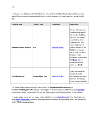 139
For Hilo, we use data converters to change the value or format of bound data when data types need
special formatting that the view model doesn’t provide. Here are the data converters we defined for
Hilo.
Converter type Converts from Converts to Description
BooleanToBrushConverter bool Platform::String
On the calendar view,
used to show orange
for months that have
pictures and grey for
months that don't
have pictures. The
value true maps to
orange (#F19720) and
false maps to grey
(#E2E2E2). This works
because a type
converter is present on
the Brush class to
convert the string
value to a Brush.
FileSizeConverter unsigned long long Platform::String
Used to convert file
sizes in bytes to
kilobytes or megabytes
to make the file size
more human-readable.
The Visual Studio project templates also provide the BooleanNegationConverter and
BooleanToVisibilityConverter classes, which negate bool values and convert bool values to Visibility
enumeration values, respectively. You can find these classes in the Common folder of the solution.
To create a data converter, you create a type that derives from IValueConverter. You then implement
the Convert, ConvertBack methods, and any additional methods that you need. Here's the declaration
for the FileSizeConverter class.
 