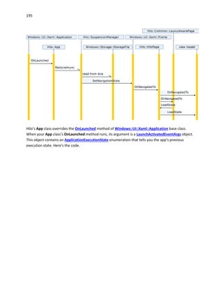 195
Hilo’s App class overrides the OnLaunched method of Windows::UI::Xaml::Application base class.
When your App class’s OnLaunched method runs, its argument is a LaunchActivatedEventArgs object.
This object contains an ApplicationExecutionState enumeration that tells you the app’s previous
execution state. Here's the code.
 