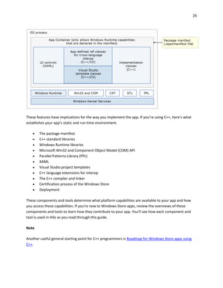 26
These features have implications for the way you implement the app. If you’re using C++, here’s what
establishes your app’s static and run-time environment.
 The package manifest
 C++ standard libraries
 Windows Runtime libraries
 Microsoft Win32 and Component Object Model (COM) API
 Parallel Patterns Library (PPL)
 XAML
 Visual Studio project templates
 C++ language extensions for interop
 The C++ compiler and linker
 Certification process of the Windows Store
 Deployment
These components and tools determine what platform capabilities are available to your app and how
you access these capabilities. If you're new to Windows Store apps, review the overviews of these
components and tools to learn how they contribute to your app. You'll see how each component and
tool is used in Hilo as you read through this guide.
Note
Another useful general starting point for C++ programmers is Roadmap for Windows Store apps using
C++.
 