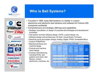 Who is Ball Systems?
• Founded in 1966, today Ball Systems is a leader in custom
electronics and electronic test solutions and software for Fortune 500
companies worldwide
• Comprehensive and strategic offerings and capabilities
• Strategic consultation on design of corporate test strategies and development
processes
• Test system and test software design; COTS, custom design, etc.
• Software design and architectures; NI Suite, Visual Studio, Firmware
• Electrical circuit and system design; Analog, Digital, FPGA, Embedded Micro
• Custom PCBs/PCAs
• Mechanical fixture and
machine design
• Controls and machine
vision design
• Contract manufacturing
including PCAs, test
systems and racks, test
fixtures, custom
electronics, machines, etc.
 